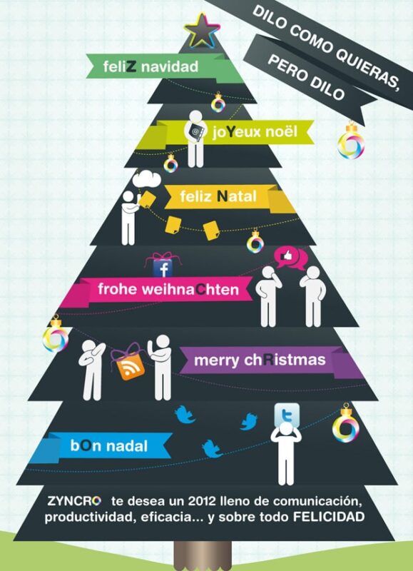 zyncro_emailing06-01