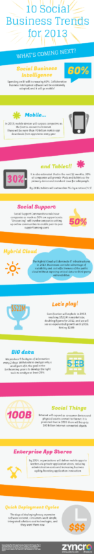 My-Infographic-definitiu-blog