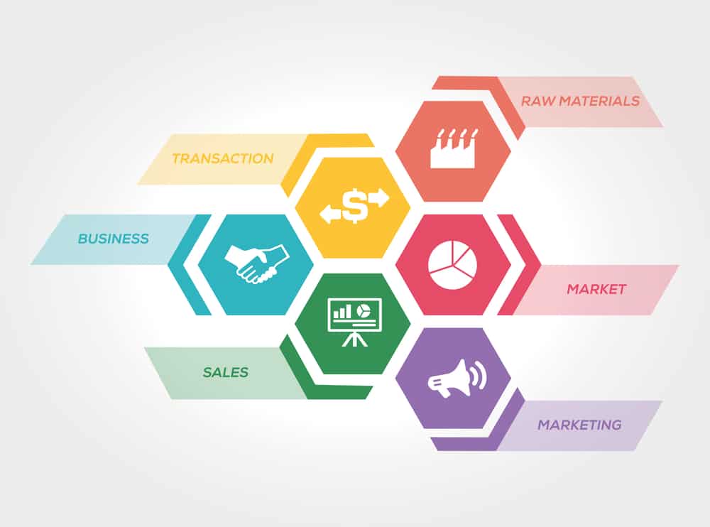 crear una empresa online