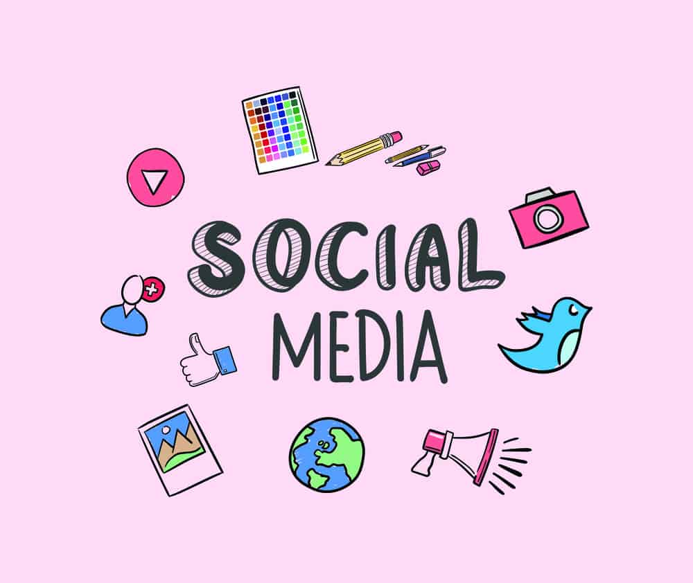 ROI en redes sociales